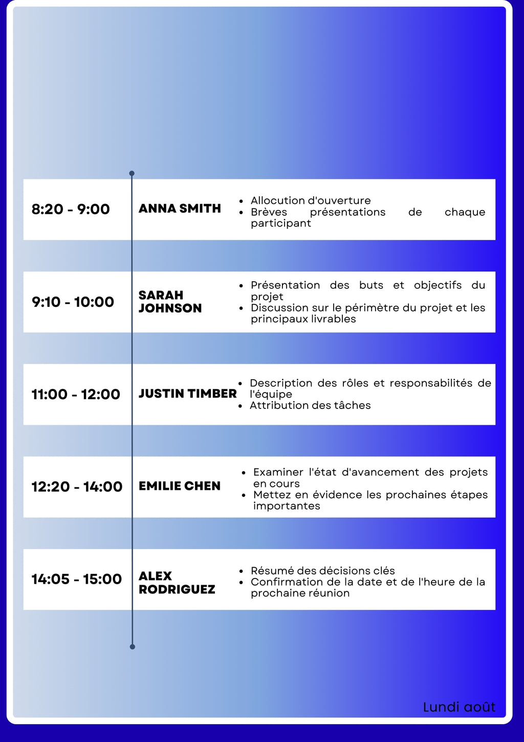 Planificateur atlas 2